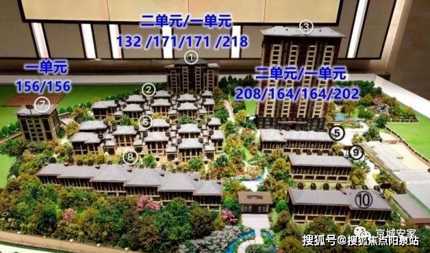 九游体育：丰台懋源璟岳（售楼处）2024-懋源璟岳最新发布网站-欢迎您(图4)