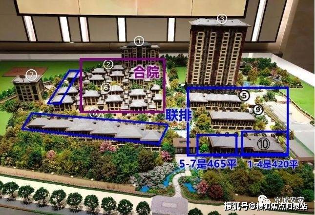 九游体育：丰台懋源璟岳（售楼处）2024-懋源璟岳最新发布网站-欢迎您(图5)
