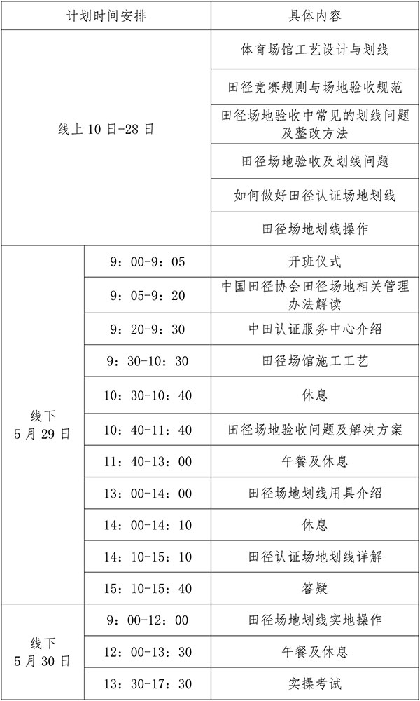 关于举办2024年田径场地划线师培训班的通知(图1)