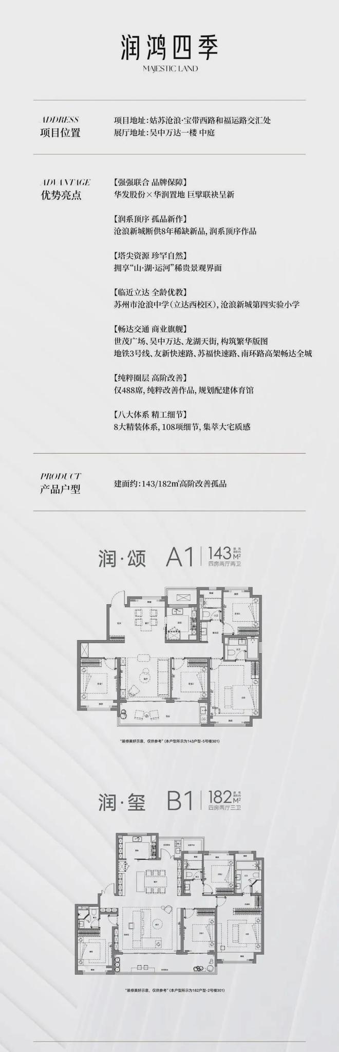 华润润鸿四季2024网站-润鸿四季楼盘详情-苏州房天下(图3)