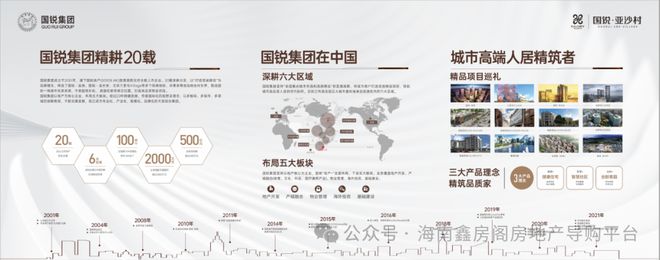 九游体育网站：国锐·亚沙村售楼处电线小时电话！(图1)