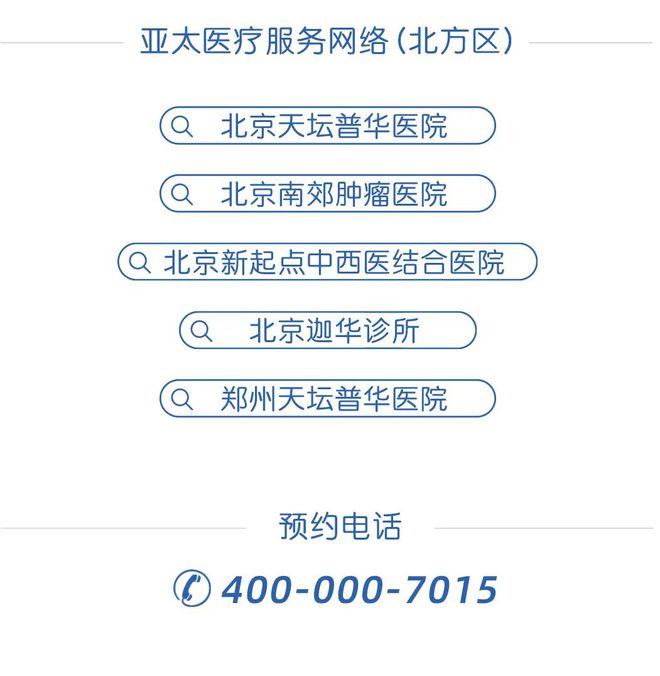北京天坛普华医院成功开展第一例妇科磁波刀手术实现子宫肌瘤治疗新突破(图3)