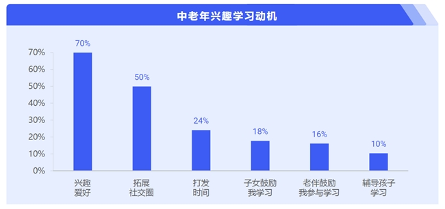 九游体育：简橙瑜伽教头王蕊：为银发群体开创瑜伽学习的新天地(图1)