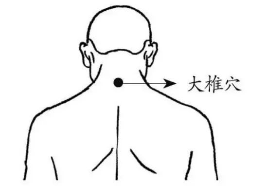 九游体育：【科普】夏天怕冷？多半是阳虚体质中医教你养阳护阳！(图3)