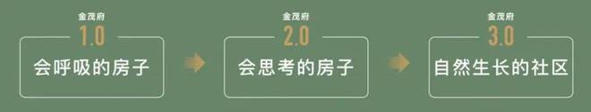 九游体育：中环金茂府售楼处-中环金茂府网站欢迎您_最新房价户型(图11)