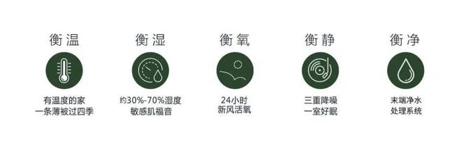 九游体育：中环金茂府售楼处-中环金茂府网站欢迎您_最新房价户型(图20)