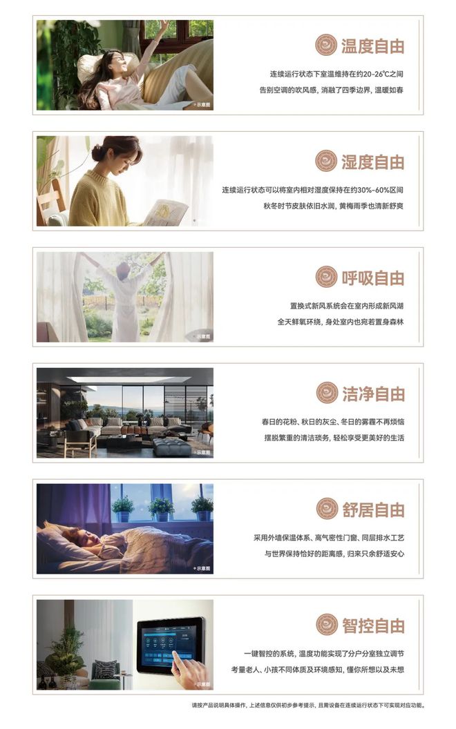 中海狮山云起【网站】2024年最新房价-楼盘详情-售楼处电话(图7)