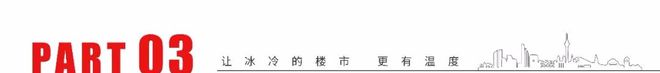 中海狮山云起【网站】2024年最新房价-楼盘详情-售楼处电话(图8)