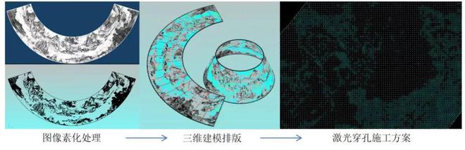 厦门保利天悦售楼处电话→保利天悦售楼处地址→最新电话(图8)
