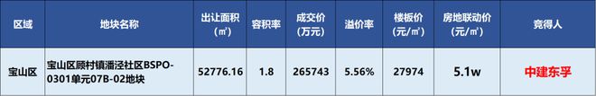 九游体育网站：中建山水雅境网站-中建山水雅境2024最新房价＋户型图＋配套(图1)