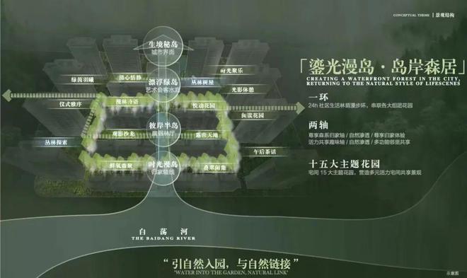 九游体育网站：中建山水雅境网站-中建山水雅境2024最新房价＋户型图＋配套(图7)