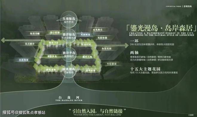 九游体育网站：中建山水雅境【2024网站】中建山水雅境楼盘详情-小区配套(图6)