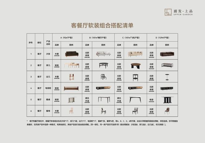 2024川沙浦发上品丨浦发上品售楼处网站-营销中心-楼盘百科!(图2)
