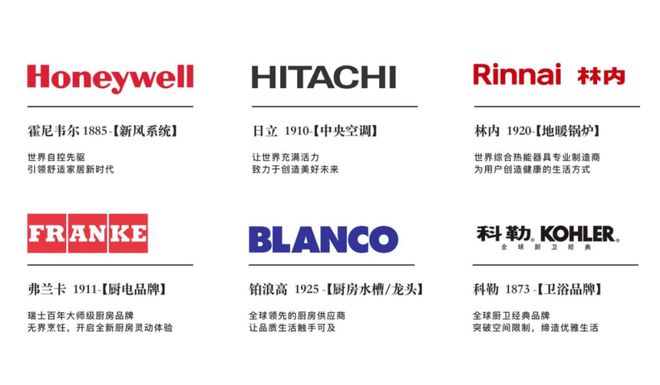 2024川沙浦发上品丨浦发上品售楼处网站-营销中心-楼盘百科!(图1)