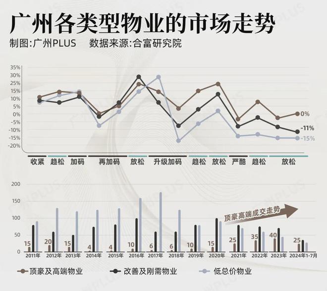 世界在减配它却在加配(图4)