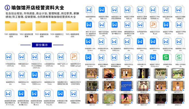 九游体育网站：新手开瑜伽馆一定要准备的五项资料！瑜伽馆开店经营资料(图2)