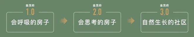 2024中环金茂府(售楼处)_中环金茂府指定网站@楼盘详情(图6)