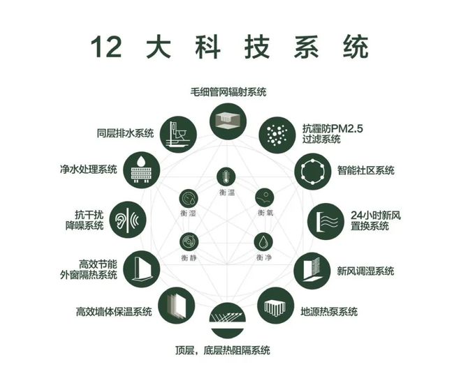 2024中环金茂府(售楼处)_中环金茂府指定网站@楼盘详情(图17)