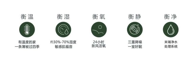 2024中环金茂府(售楼处)_中环金茂府指定网站@楼盘详情(图18)