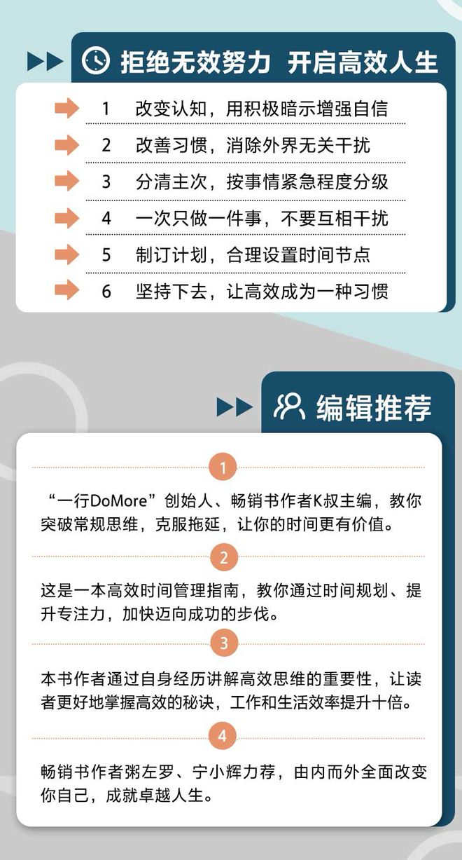 九游体育网站：工作狂还是生活家？《高效思维》帮你找到平衡点》《高效思维》新书上市限时5折！(图4)