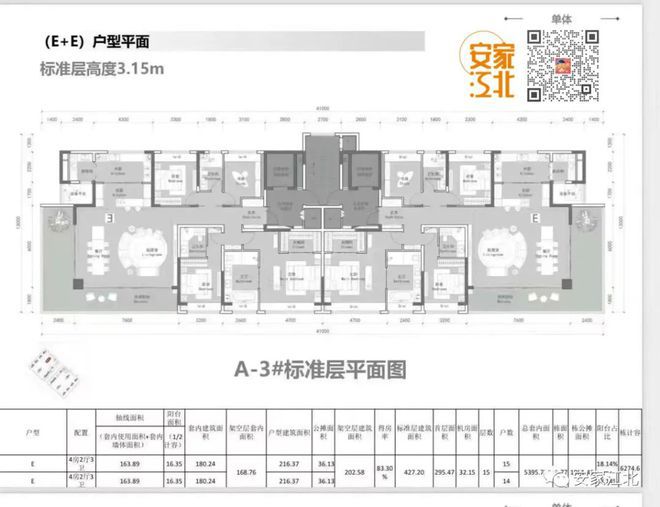 南京仁恒江和花园售楼处电线首页→楼盘百科→详情(图5)