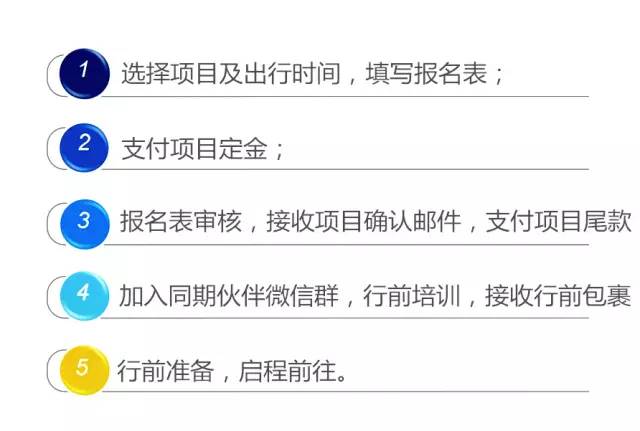 最新2017巴厘岛文化乐游项目(图16)