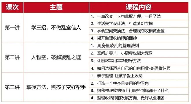 家里太乱、东西太多？换季收纳这样做让你家变大10㎡(图6)