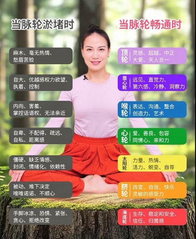 九游体育：知音谷携手玲玲老师：脉轮瑜伽引领中老年女性身心疗愈新风尚(图1)