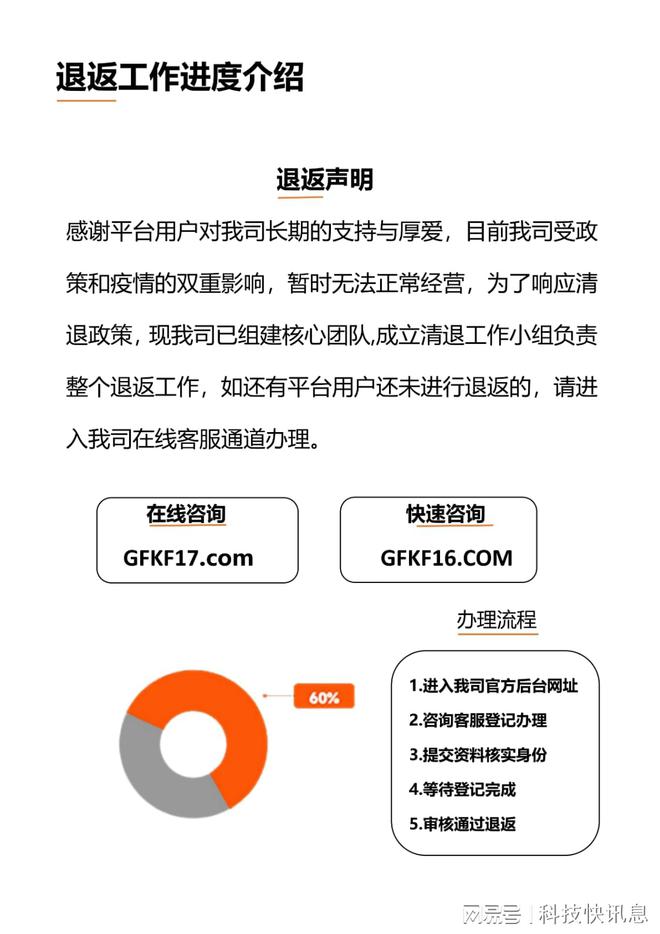 梵音瑜伽最新消息：返费政策已公布学员可申请办理流程简易明了(图3)