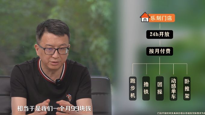 老牌健身房“跌倒”乐刻中田网红店吃饱(图4)