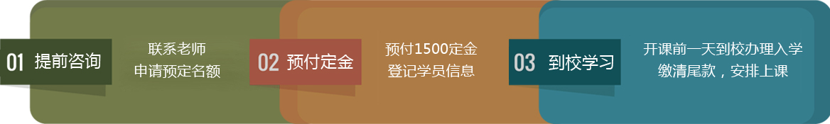 瑜伽教练培训学(图2)