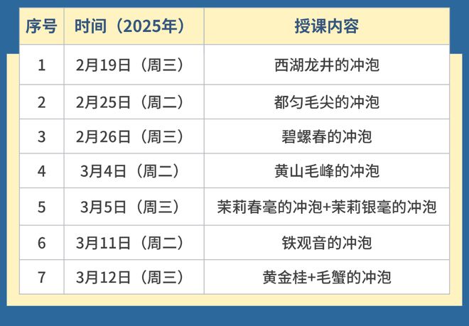 九游体育网站：“金”夜六点半喊你动起来啦！技能提升还是瘦身塑形任你挑选！(图2)