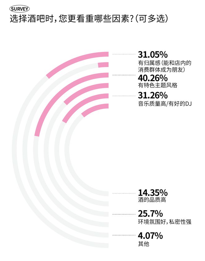 2025成都时尚消费趋势丨今年新一波的耍法哪些能戳中成都人的心？(图18)
