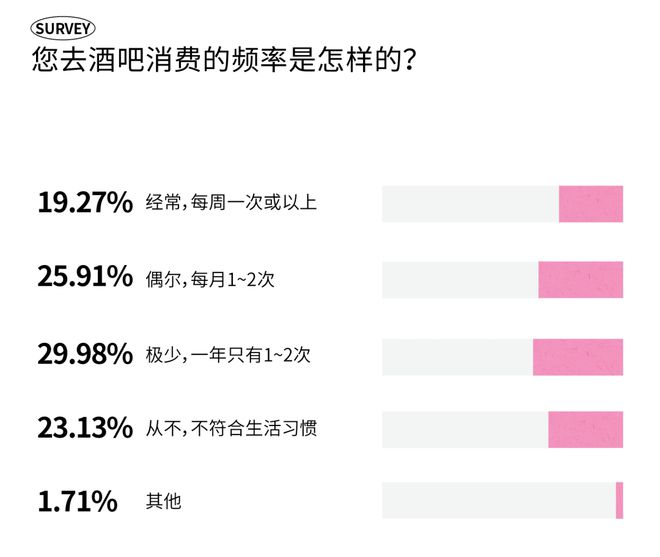 2025成都时尚消费趋势丨今年新一波的耍法哪些能戳中成都人的心？(图17)