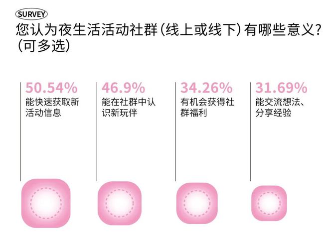 2025成都时尚消费趋势丨今年新一波的耍法哪些能戳中成都人的心？(图22)