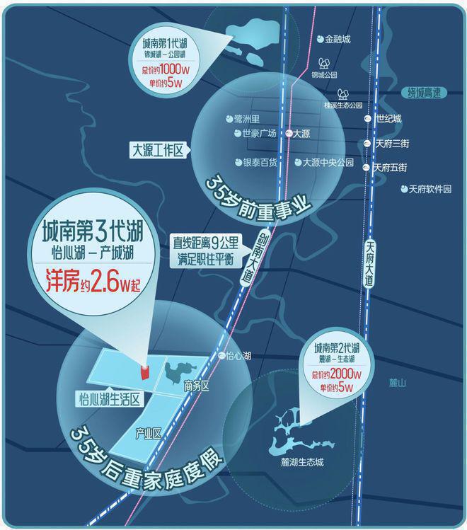 九游体育网站：越秀湖与白（成都）越秀湖与白丨网站丨售楼处-成都房天下(图2)