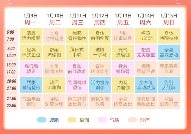“阳康”后不能做剧烈运动？这套修复运动序列帮你快速疗愈身体！(图6)