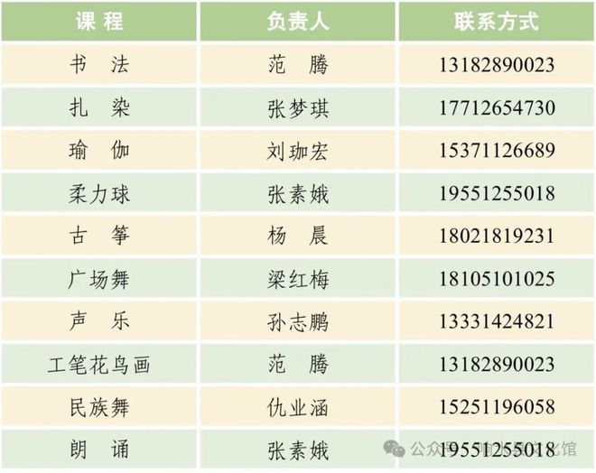 九游体育：免费！响水艺术大学堂等你报名！(图1)