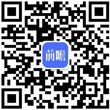 瑜伽市场持续火热线上瑜伽教学APP如何突围？(图6)