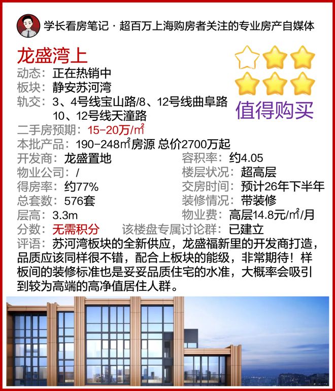 2025龙盛湾上新房评测：龙盛湾上优缺点分析值得买吗？(图1)