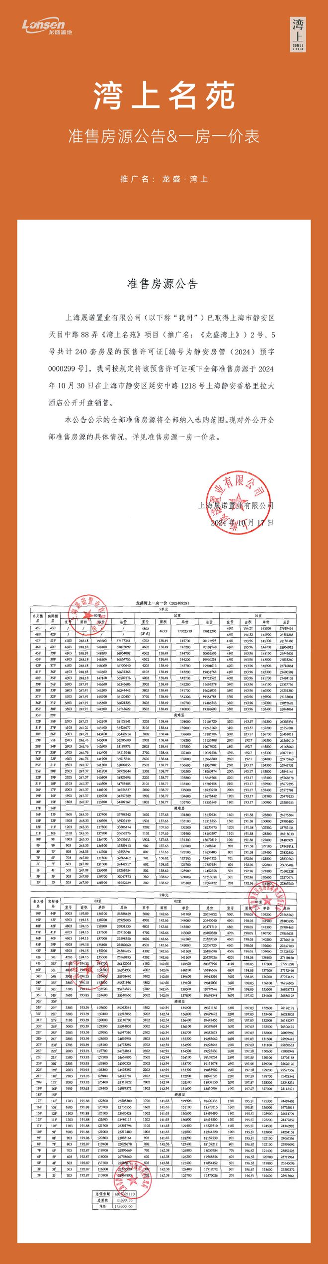 2025龙盛湾上新房评测：龙盛湾上优缺点分析值得买吗？(图18)