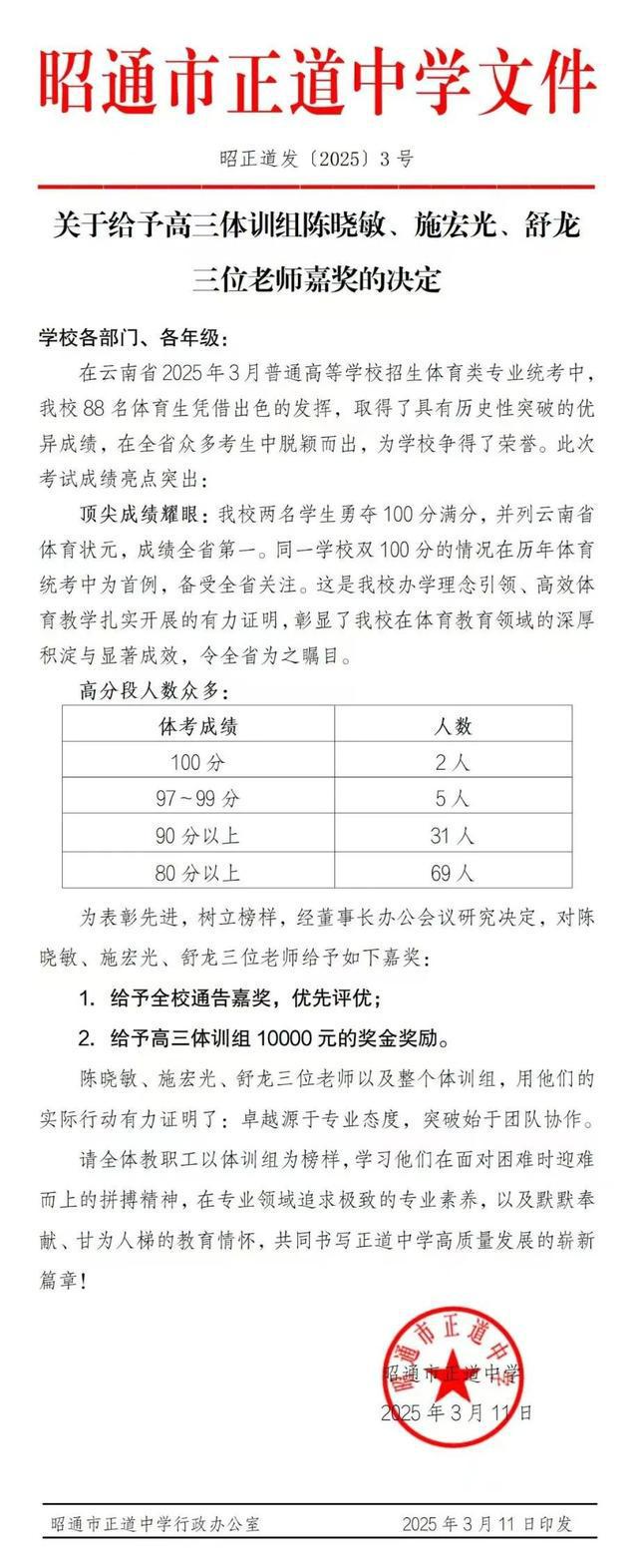 双百双星耀云南！昭通市正道中学首夺体育高考双冠王(图3)