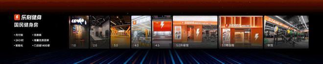 乐刻运动的“蚂蚁”雄心(图4)