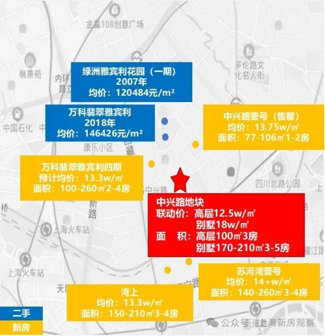 2025聚焦@保利永兴里售楼处发布㊣静安保利永兴里热线！(图10)