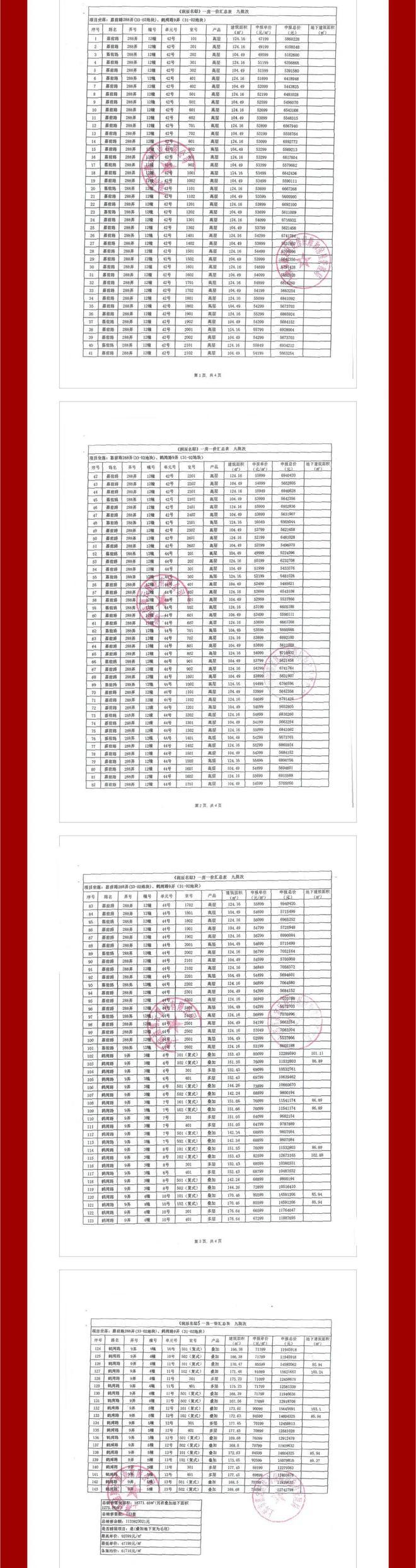 热！时代之城售楼处南翔时代之城发布：见证奢雅生活本真(图30)