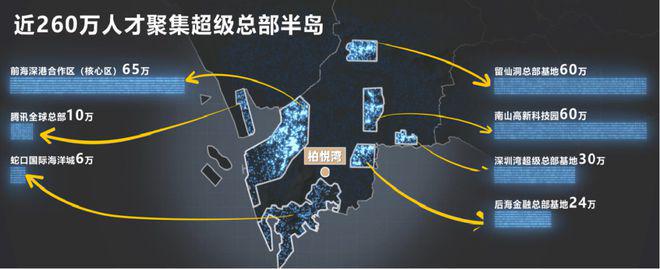 九游体育网站：【恒裕柏悦湾】南山区南油高度36米和45米复式精装公寓(图4)