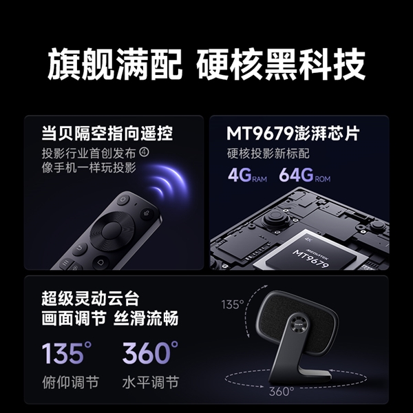 九游体育网站：618激光投影仪哪款好参数党和体验派都在强推当贝F7Pro(图7)
