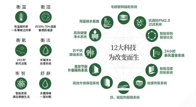 全城唯一！润雲金茂府府系纯墅官宣取证中环科技墅居价值天花板！(图5)