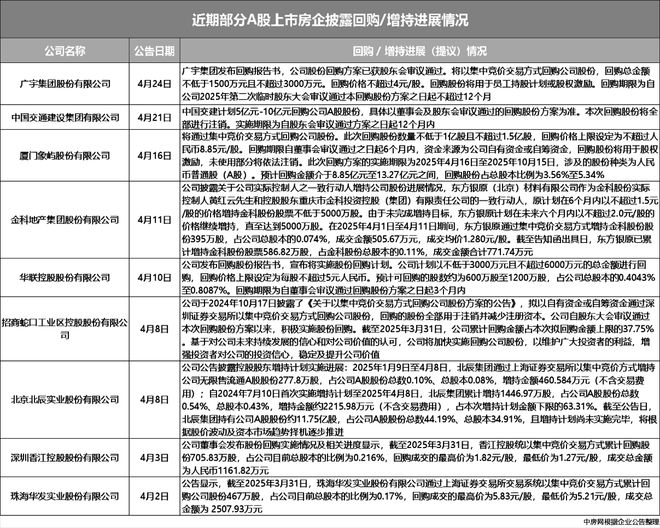 九游体育：！张江金茂府售楼处售楼处发布：城市心脏位@张江金茂府(图23)