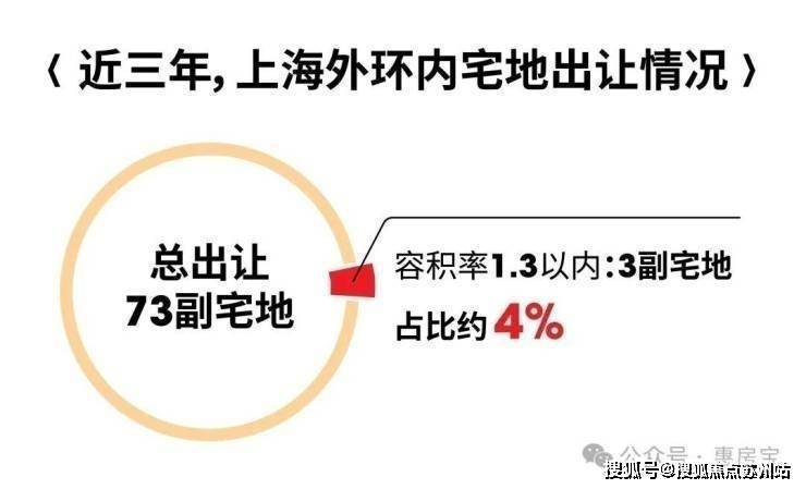 九游体育网站：润雲金茂府(售楼处)首页网站-2025润雲金茂府营销中心(售楼处中心)小区欢迎您-周边环境-户型-价格-地址-楼盘详情-户型配套-电话-交房时间(图3)
